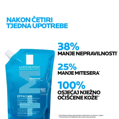 La Roche-Posay Effaclar gel za čišćenje lica, 400 ml + refill, 400 ml