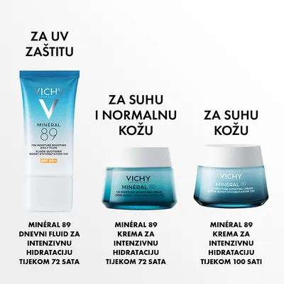 Vichy Minéral 89 UV Fluid SPF+50 50 ml