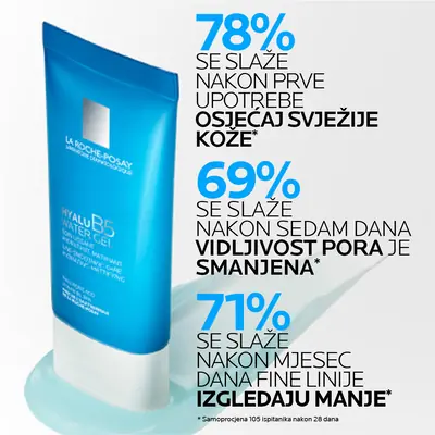La Roche-Posay Hyalu B5 Vodeni gel, 40 ml