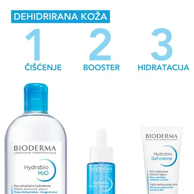 Bioderma Hydrabio Hyalu+ Serum, 30 ml-6
