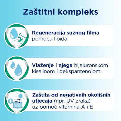 Bepanthol® Extra intense kapi za oči, 1 x 10 ml