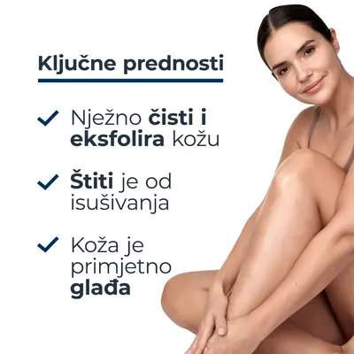 Eucerin UreaRepair nježni gel za tuširanje s 5% ureje REFILL, 400 ml