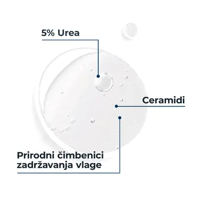 Eucerin UreaRepair nježni gel za tuširanje s 5% ureje REFILL, 400 ml
