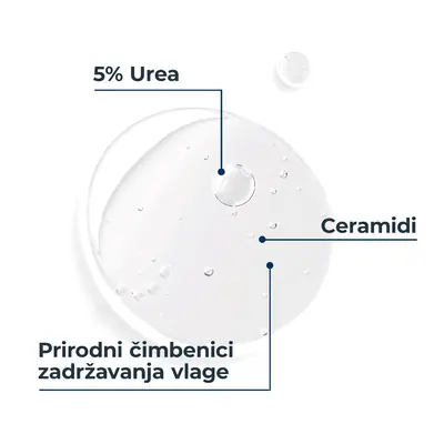 Eucerin UreaRepair nježni gel za tuširanje, 400 ml