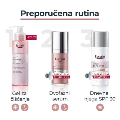 Eucerin Anti-Pigment gel za čišćenje, 200 ml