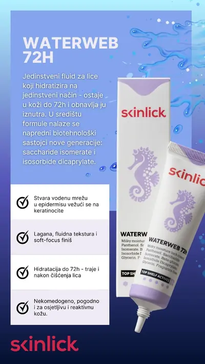 Skinlick Waterweb 72h, 30 ml