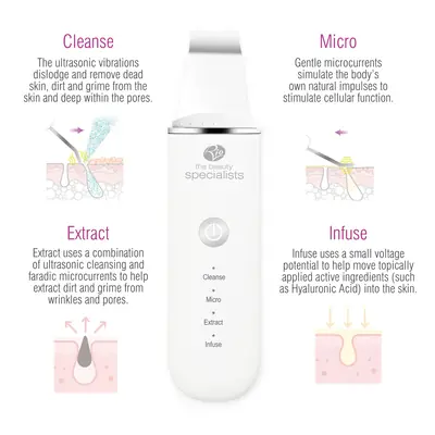 Rio Ultrasonic Skin Cleanser, 1 komad