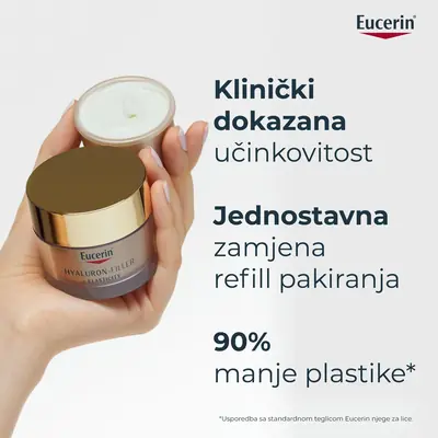 Eucerin Hyaluron-Filler + Elasticity noćna njega Refill, 50 ml