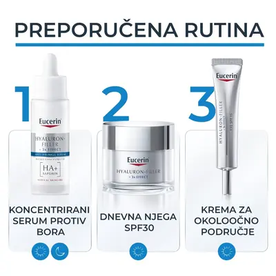 Eucerin Hyaluron-Filler koncentrirani serum protiv bora, 30 ml