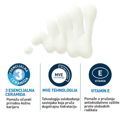 CeraVe Nevidljivi hidratantni fluid za zaštitu od sunca, SPF 50, visoka zaštita, 50 ml