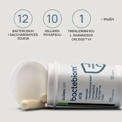 Bactebiom ATB